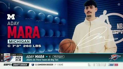 06月24日NBA選秀大會(huì)首輪 集錦